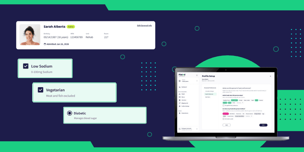 Plated's Software System