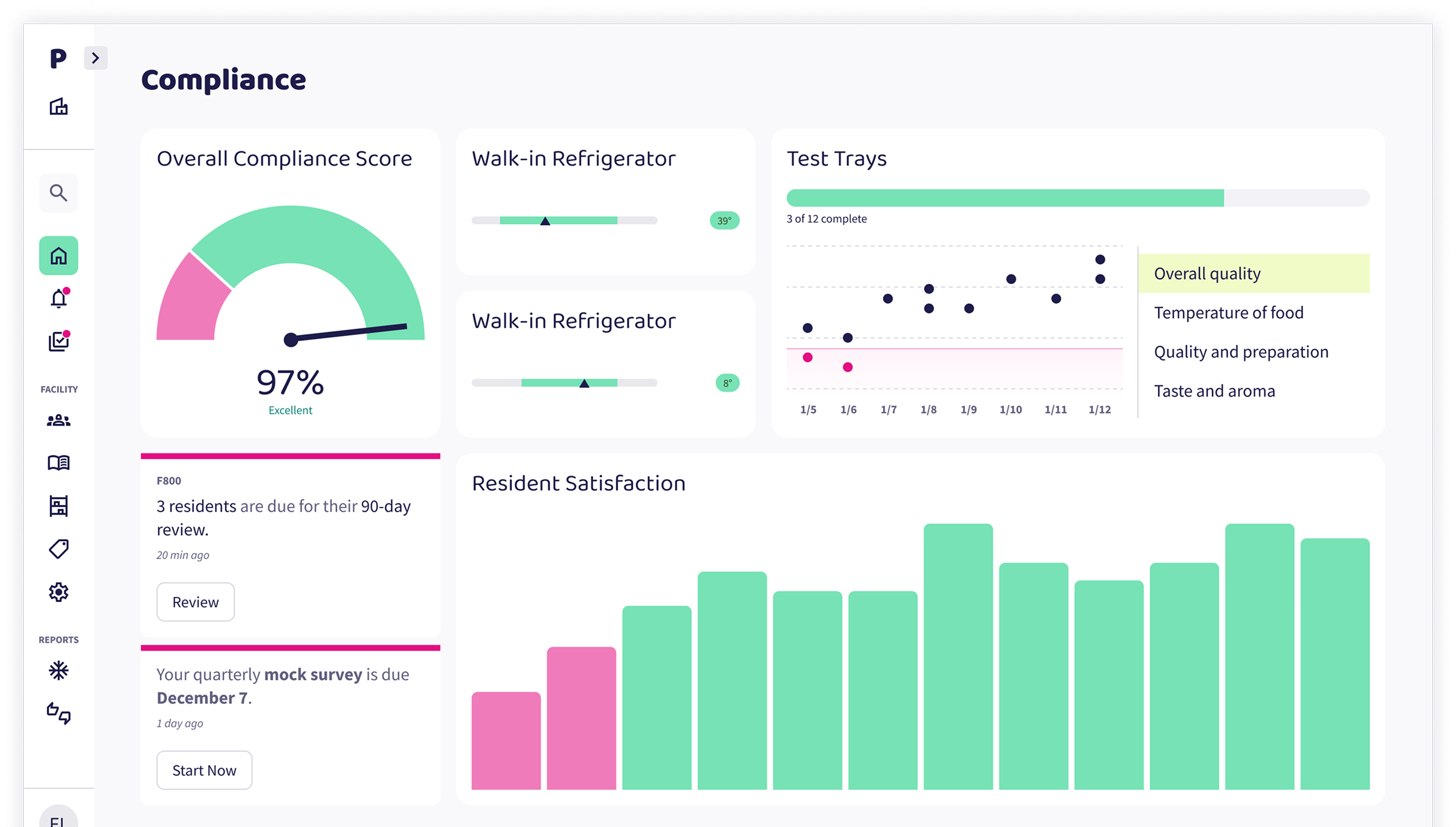 compliance-dashboard 2